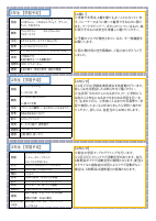 ２月号.pdfの2ページ目のサムネイル