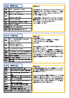 学校だより６月号HP.pdfの2ページ目のサムネイル