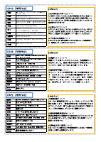 学校だより６月号HP.pdfの3ページ目のサムネイル