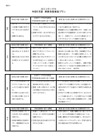 【笄小】Ｒ５授業改善推進プラン.pdfの1ページ目のサムネイル