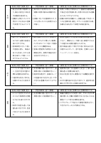 【笄小】Ｒ５授業改善推進プラン.pdfの2ページ目のサムネイル