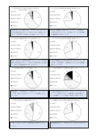 01令和５年度学校評価価集計結果.pdfの2ページ目のサムネイル