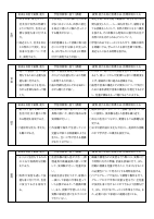 【笄小】R6各教科授業改善推進プラン.pdfの2ページ目のサムネイル