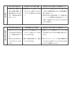 【笄小】R6各教科授業改善推進プラン.pdfの4ページ目のサムネイル