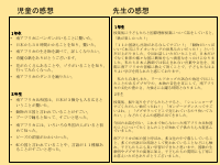 笄小学校　国際理解授業報告書.pdfの22ページ目のサムネイル