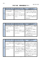 【笄小】令和７年度授業改善推進プラン.pdfの3ページ目のサムネイル