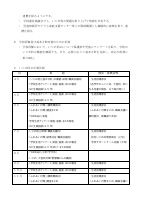 R7学校いじめ防止基本方針.pdfの4ページ目のサムネイル