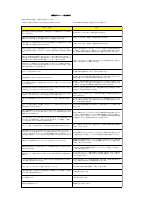 令和７年度保護者アンケート（自由意見・コメント）.pdfの1ページ目のサムネイル