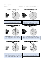 令和7年度学校評価全学年（グラフとコメント）0302.pdfの1ページ目のサムネイル