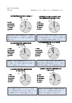 令和7年度学校評価全学年（グラフとコメント）0302.pdfの2ページ目のサムネイル
