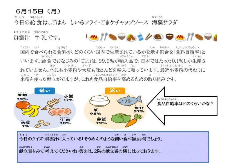 6.15食品自給率（ごま）