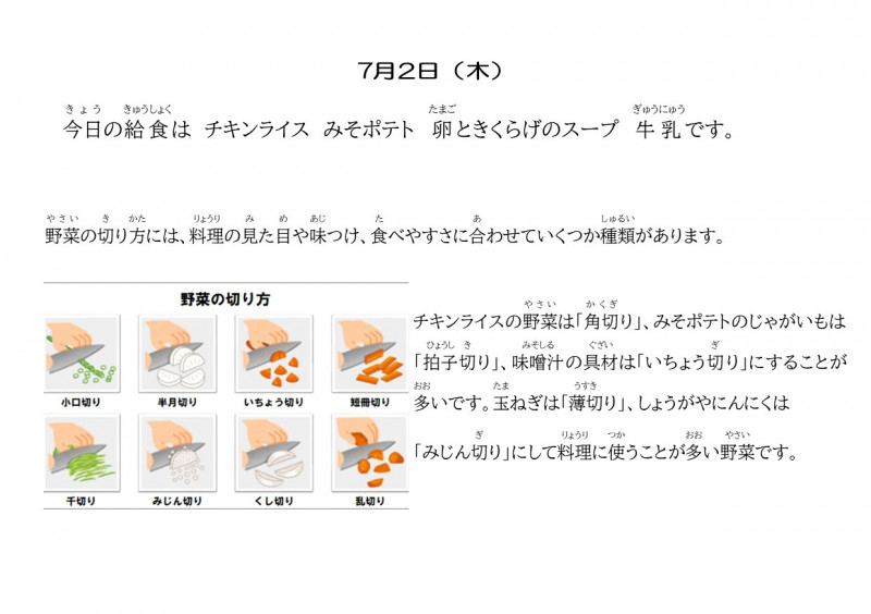 7.2　チキンライス