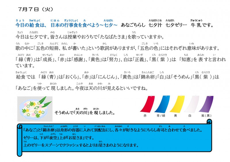 7.7（七夕）