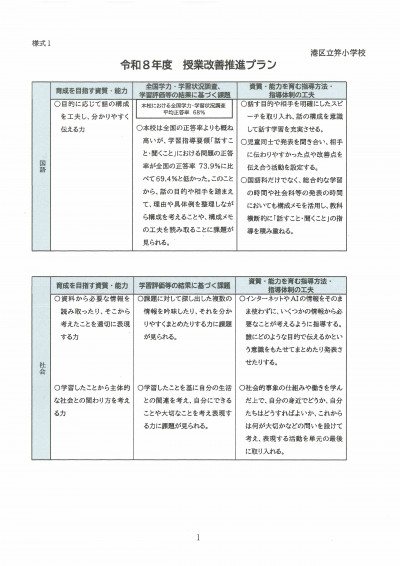 SCAN-2803