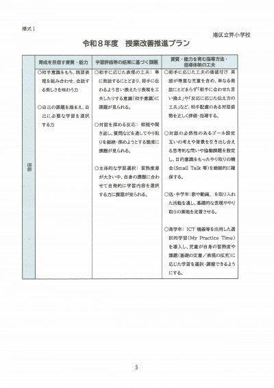 SCAN-2807